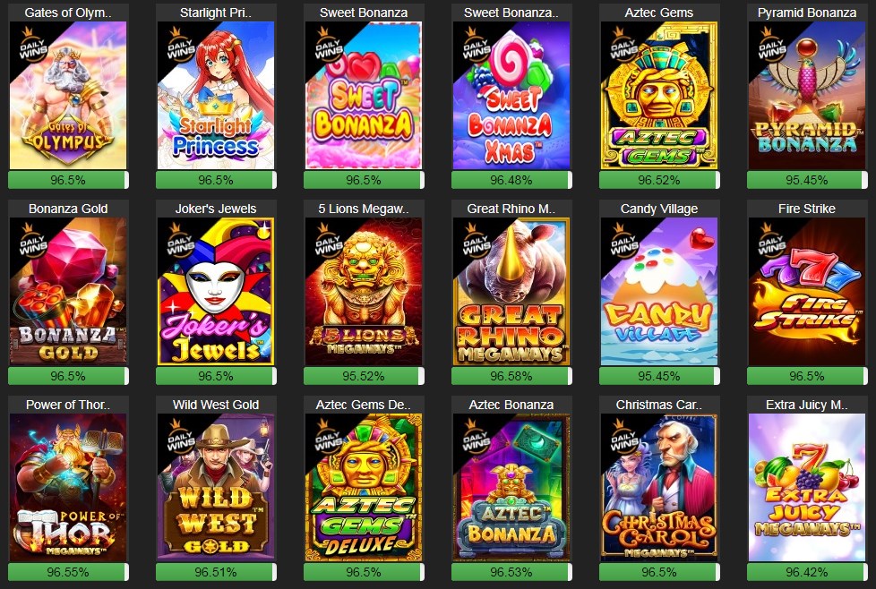 Panduan Bermain Slot Online dengan Anggaran Terbatas